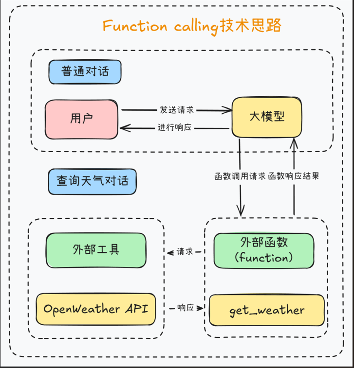 image-20260509145755387