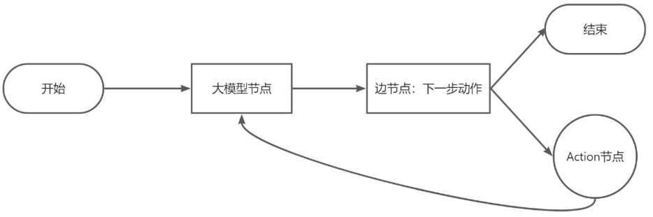 image-20260513135526426