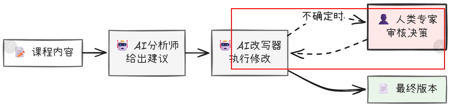 image-20260513140703547