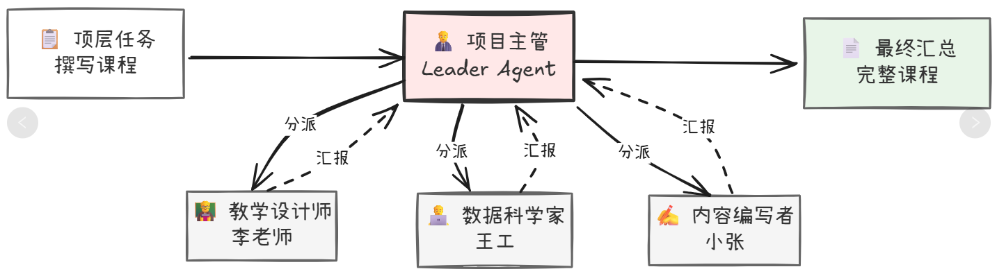 image-20260513140715561