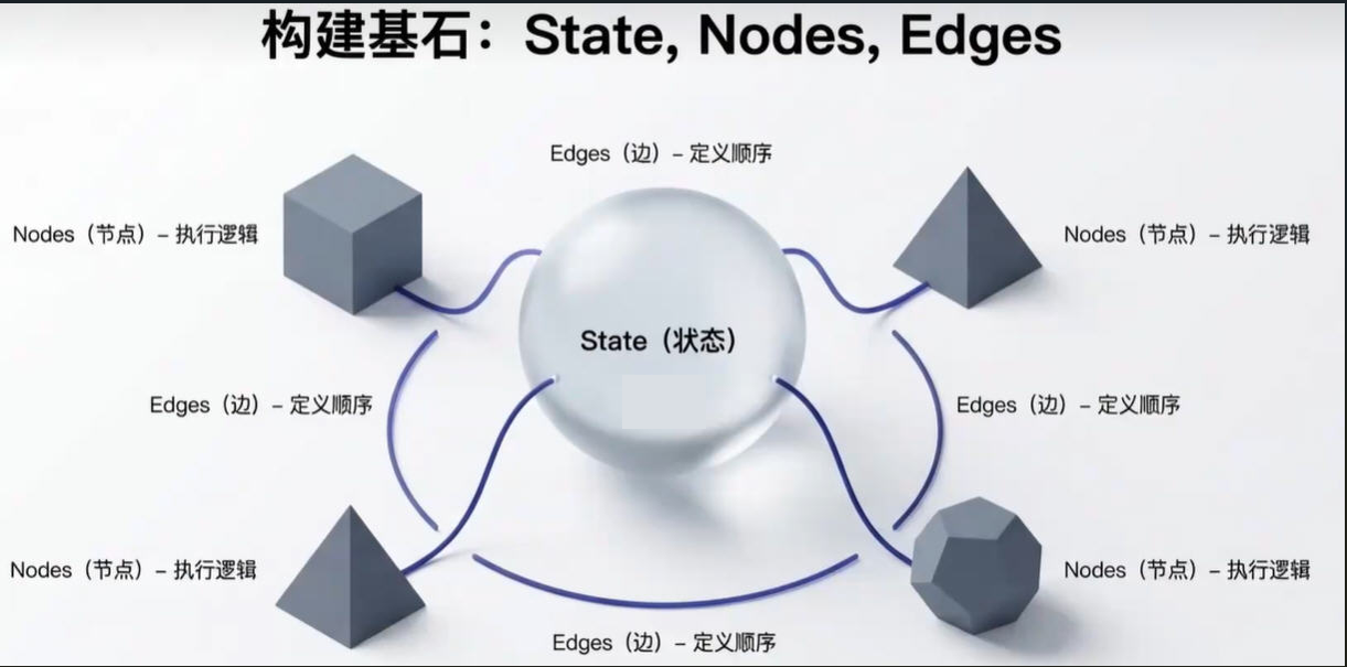 image-20260513141428192