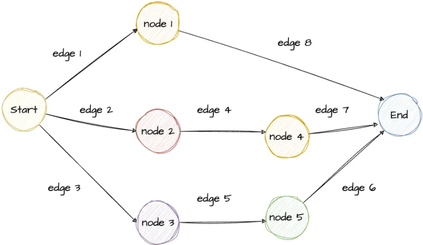 image-20260515110310961