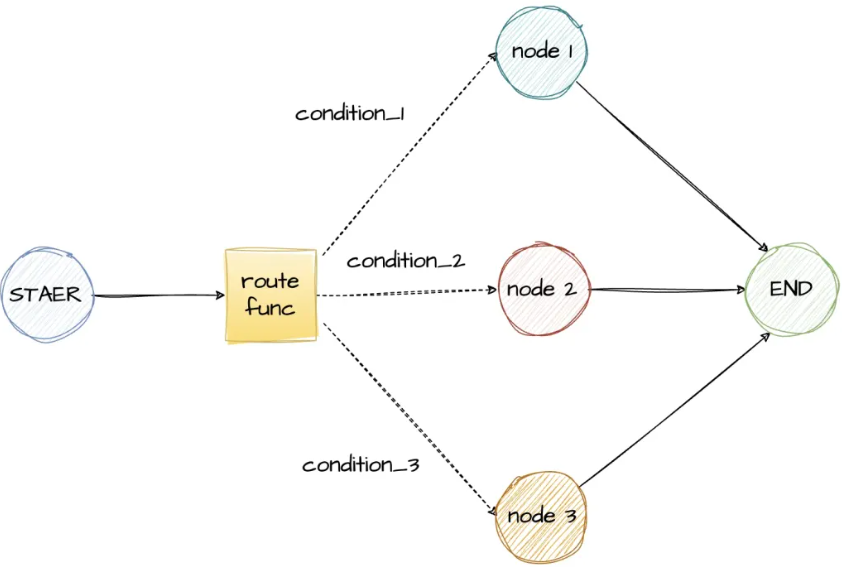 image-20260518105407872