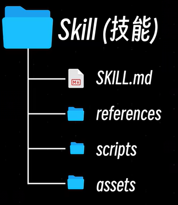 image-20260520101232177